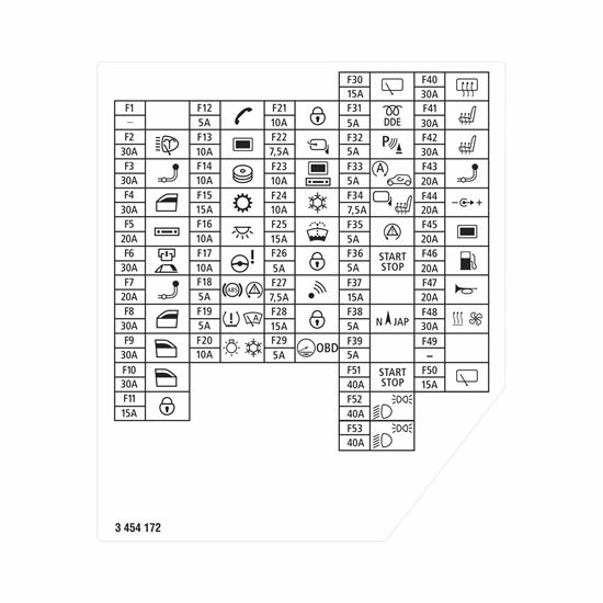 Mini R56 R55 Cooper Fuse Box Label (3454172)