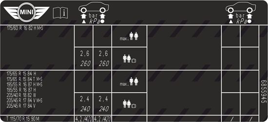 Mini R58 Coupe Tyre Pressure Label / Sticker